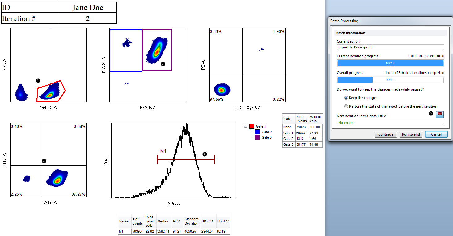 Figure 14 - Steps for 2nd Iteration Analysis