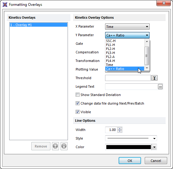 Figure T21.6  Changing the Y Axis to the Ratio Defined by the Parameter Math