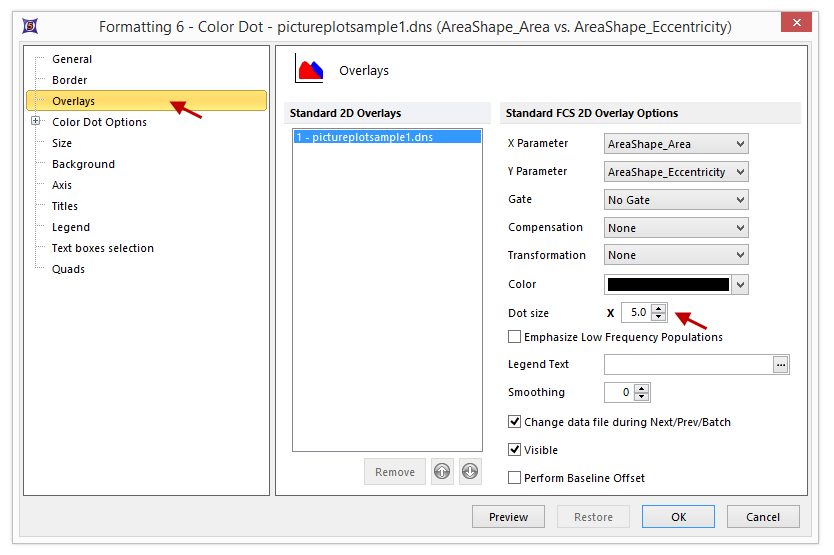 Figure T26.10b Formatting Dot Size