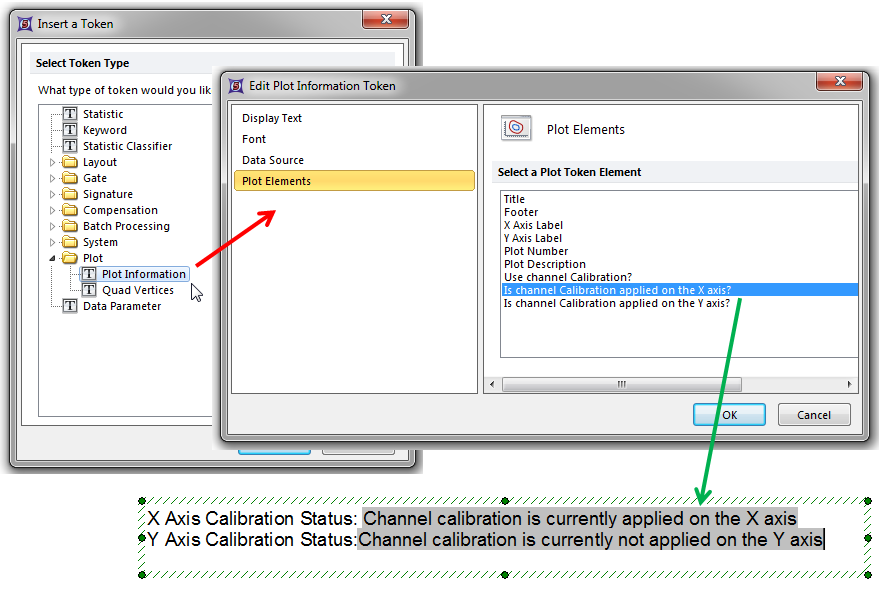 Figure 15.5 Using the "Is channel Calibration applied on the axis?" token type. The token can be access through Plot Information>Plot Elements (red arrow). When the token is inserted it will indicate if a channel calibration is applied on the X or Y axis of a plot (green arrow).