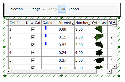 FIgure T26.28 Click OK in the Range Gate Selection area