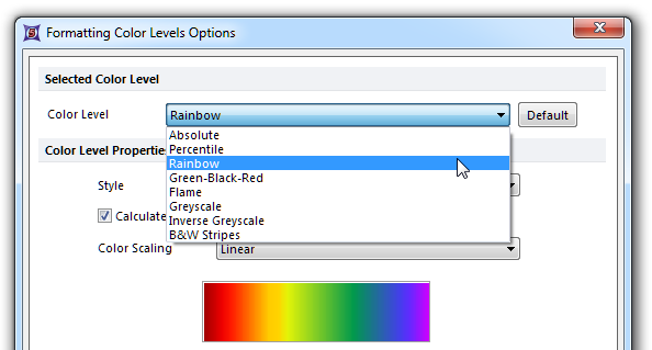 Figure 8.78 Color Level choices for density plots