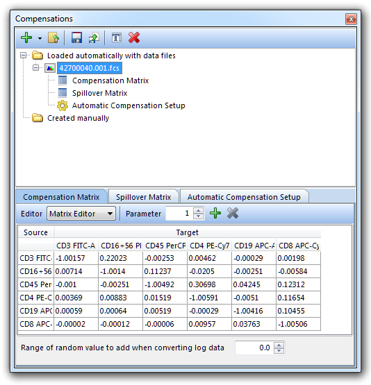 Figure 16.5 The Compensations Navigator displaying the Compensation Matrix in Matrix Editor View.
