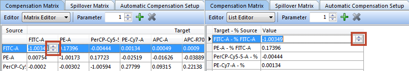 Figure 16.6 Adjusting compensation values using the compensation Matrix (left) and List (right) Editors. Use the up and down arrows or manually enter a value to adjust the compensation.