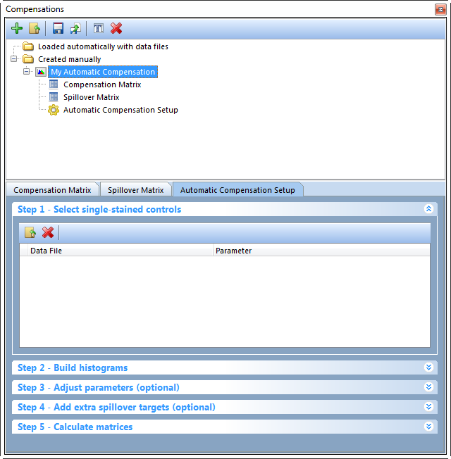 Figure 16.9  The Automatic Compensation Setup tab.