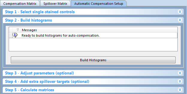 Figure 16.11 Step 2: Build Histograms