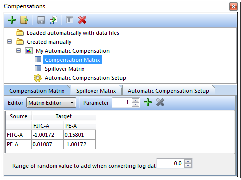 Figure 16.17 The Compensation Matrix after the Automatic Compensation Setup is complete.