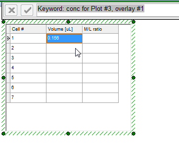 Figure T17.31  Copying and Pasting the Conc Keyword