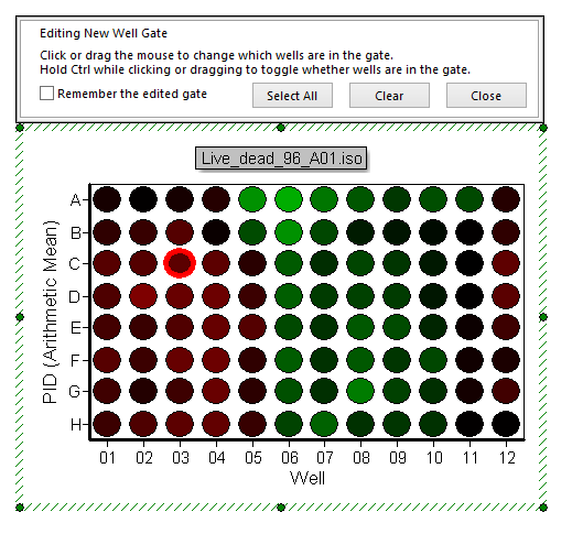 Figure T25.17  Create a Well Gate on the Heat Map