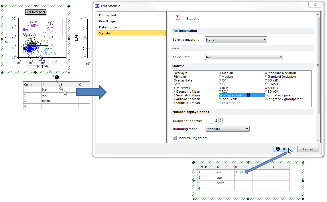 Figure 3.  Dragging and dropping a statistic token into the Custom Data Grid.