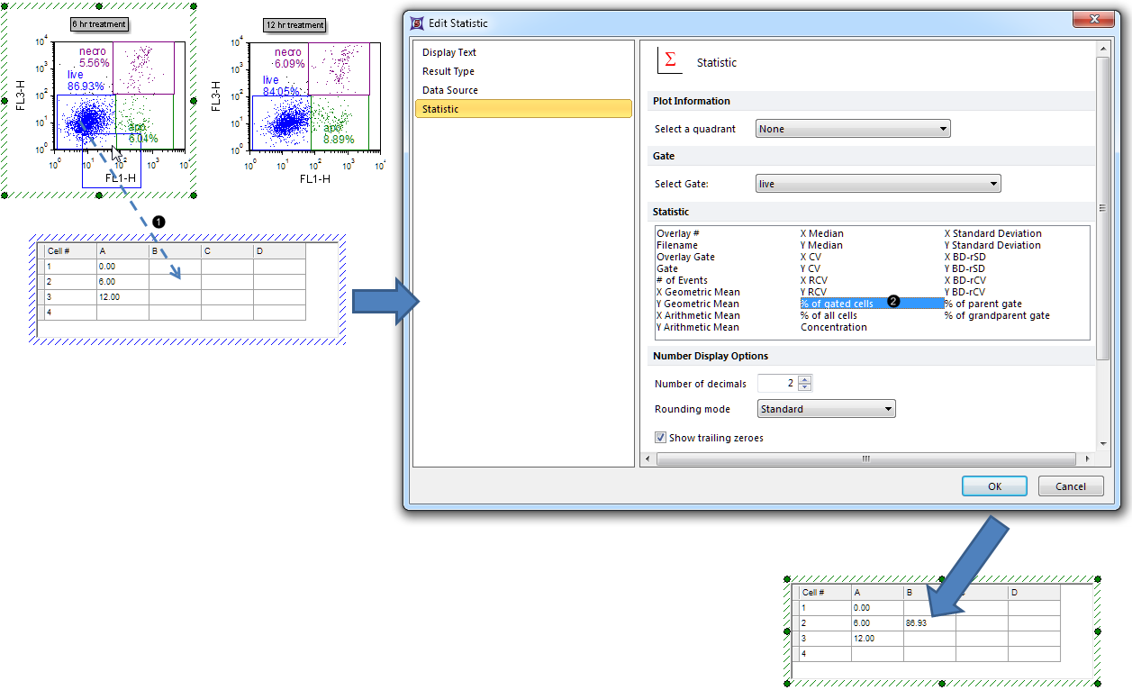 Figure 23.  Dragging and dropping a statistic token into a Custom Data Grid