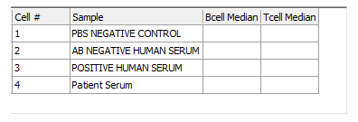 Figure T15.20  Sample Column Completed