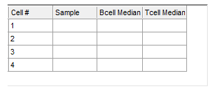 Figure T15.9  Data Grid with Column Labels