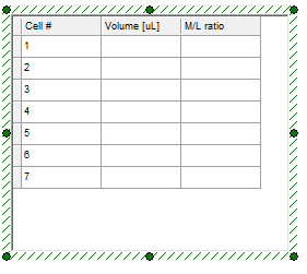 Figure T17.27  Custom Data Table with Column Names