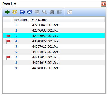 Figure 20.40 The Data List displaying Flagged Iterations