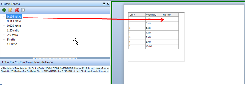 Figure T17.33  Dragging and Dropping the Custom Token onto the Custom Data Table