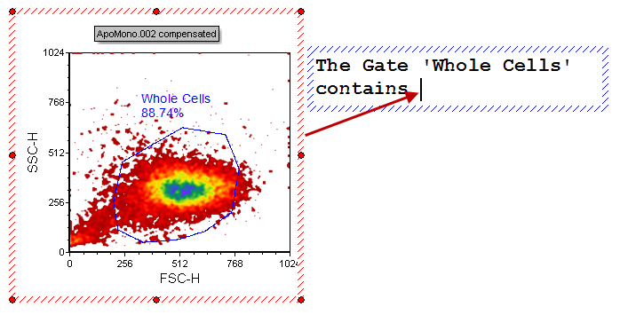 Figure T5.29  Dragging Token from Plot onto Text Box