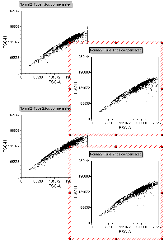Figure T10.18  Duplicated Plots