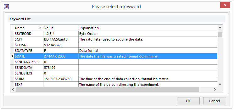 Figure T9.21  Inserting the $DATE Keyword