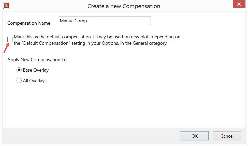 Figure T8.3  Create a new Compensation Dialog