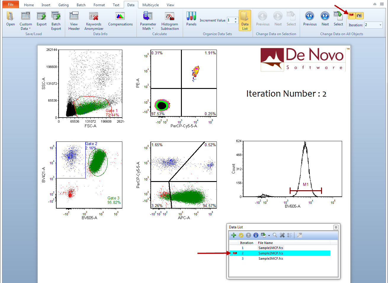 Figure 9.24 Flag This Iteration Tool