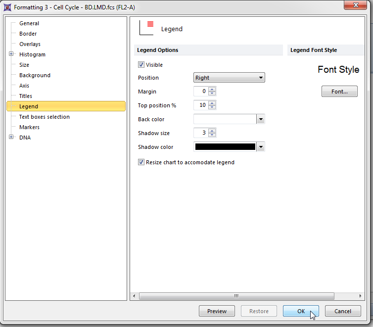 Figure T19.8  Formatting the DNA histogram to Display the Legend Associated with MultiCycle Analysis