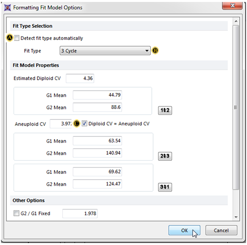 Figure T19.36  Formatting Fit Model Options Dialog
