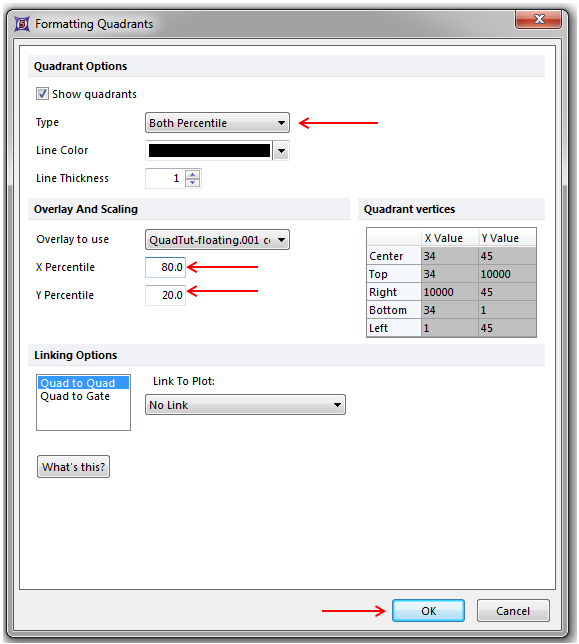 Figure T6.10  Formatting Quadrants Dialog -- Setting Type to Both Percentile