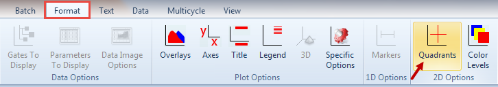 Figure T6.5  Selecting the Format Quadrants Command