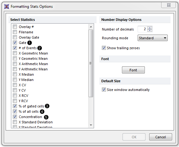 Figure T22.7  Formatting Statistics Dialog