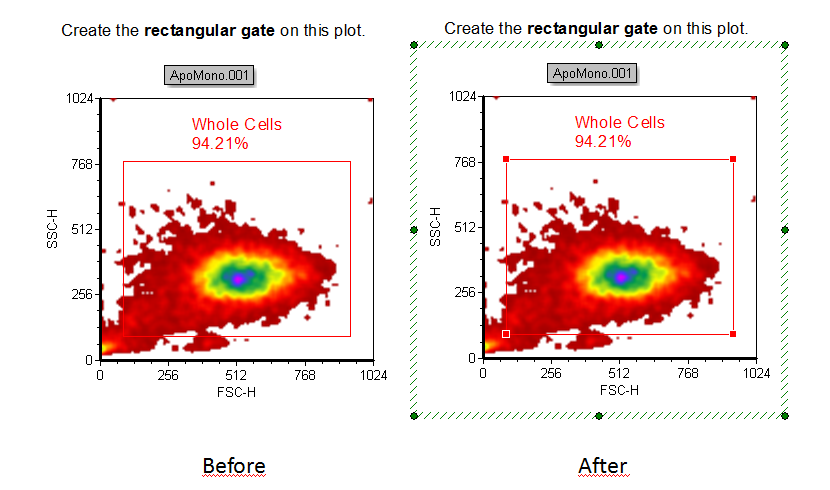 Figure T4.17 Gate activation by clicking on it