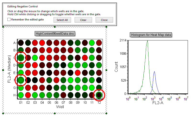 Figure T18.27  Selecting Multiple Non-consecutive Wells (C1, F1, and H12)