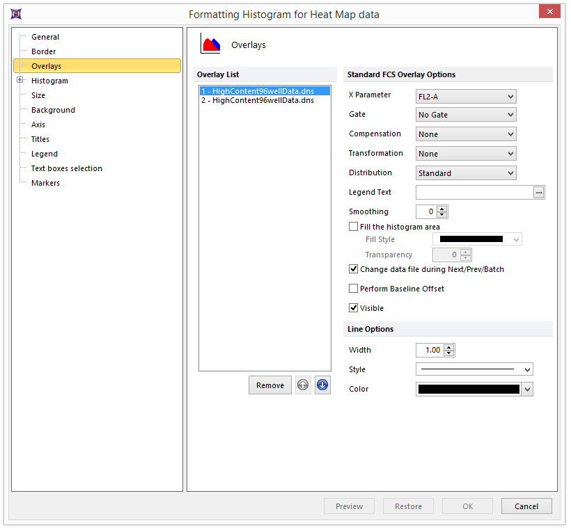 Figure T18.23d - Formatting Histogram for Heat Map data windows
