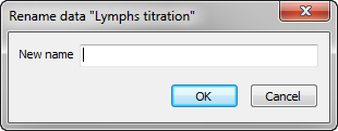Figure 11.12  Rename Data Dialog