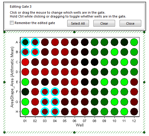 Figure 28.9  Well Gates. Four new wells (rows A-B, columns 01-02) have been added to the previous gate by holding down the Ctrl key when dragging across the new wells.