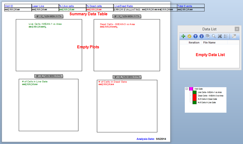 Figure T28.55 The Empty Layout Template