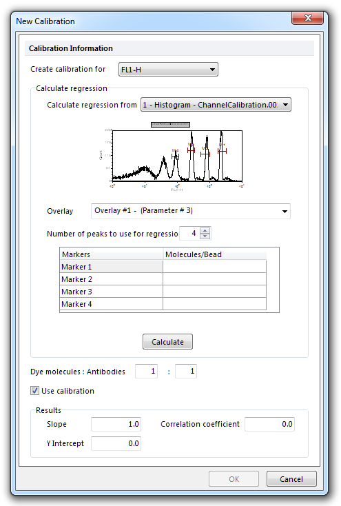 Figure 15.3  New Calibration Dialog