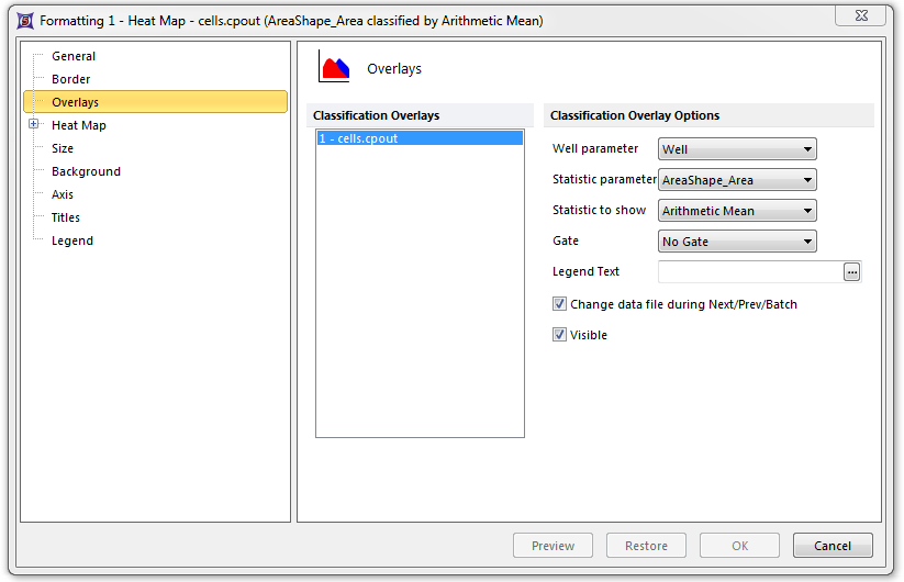Figure 28.4  Heat Map - Setting the Statistic Parameter and Statistic to Show