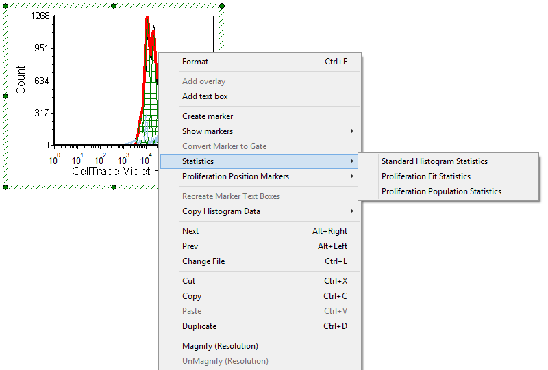 Figure 26.4  Choosing Proliferation Statistics