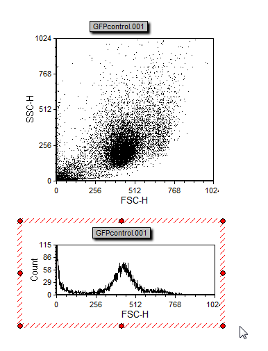 Figure T2.6  Insert Histogram (Step 5)