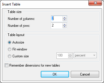 Figure 6.5  Insert Table Dialog