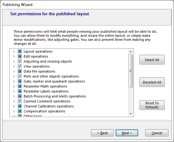 Figure 35.4  Publishing Security Permissions