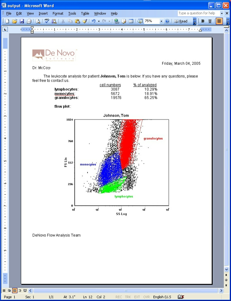 Figure 20.24  Example Word Report
