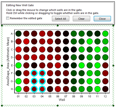 Figure 28.8  Well Gate. Six wells are outlined in blue (rows F-H, columns 03-04)