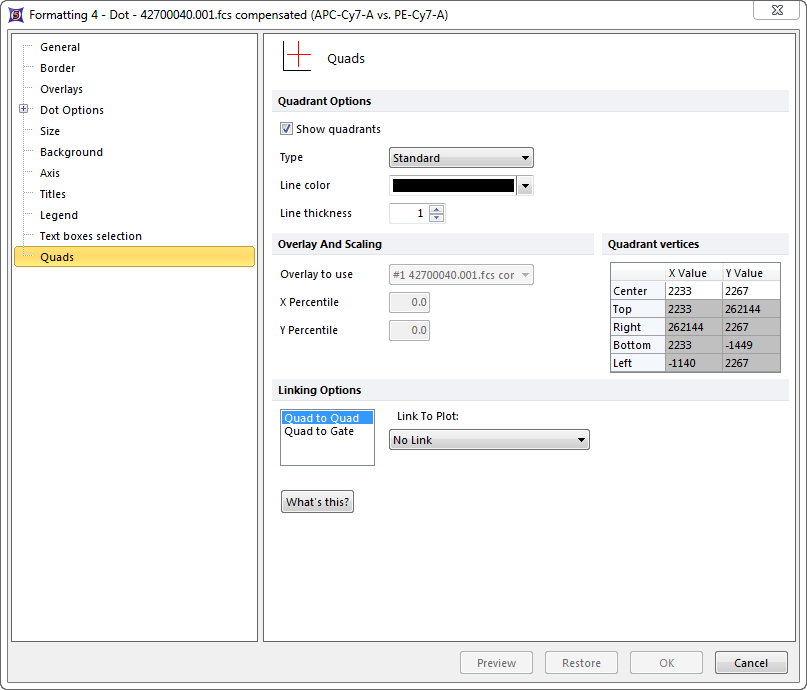 Figure 8.74  Formatting Quadrants dialog