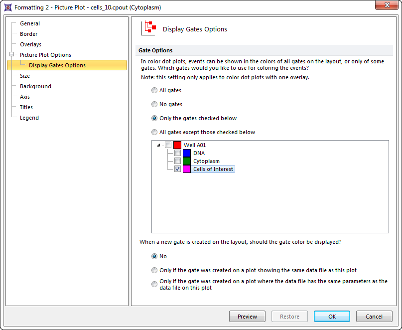 Figure 28.12  Picture Plot - Display Gates Options