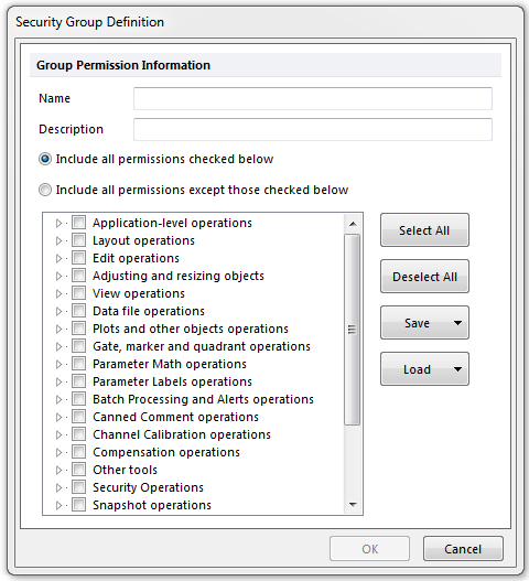 Figure 32.15  Adding a New Security Group