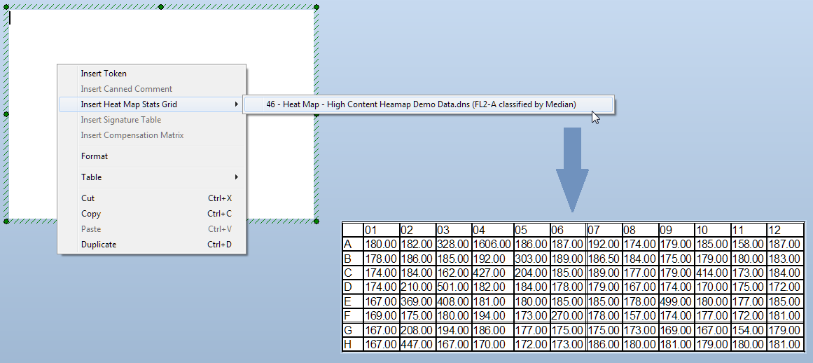 Figure 28.3  Insert Heat Map Stats Grid into a Text Box