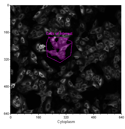 Figure 28.13 Back-Gated Picture Plot. The Cells of Interest display the Pink color of their gate.