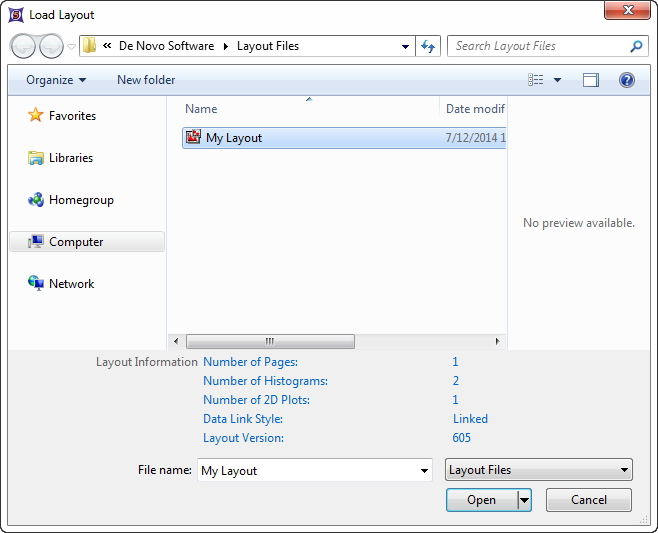 Figure 4.4  Load Layout Dialog